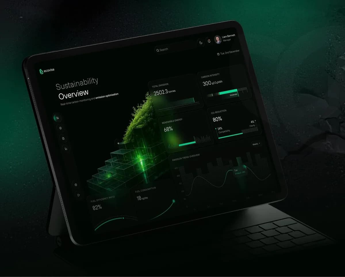 Mawatrix SaaS Platform Dashboard